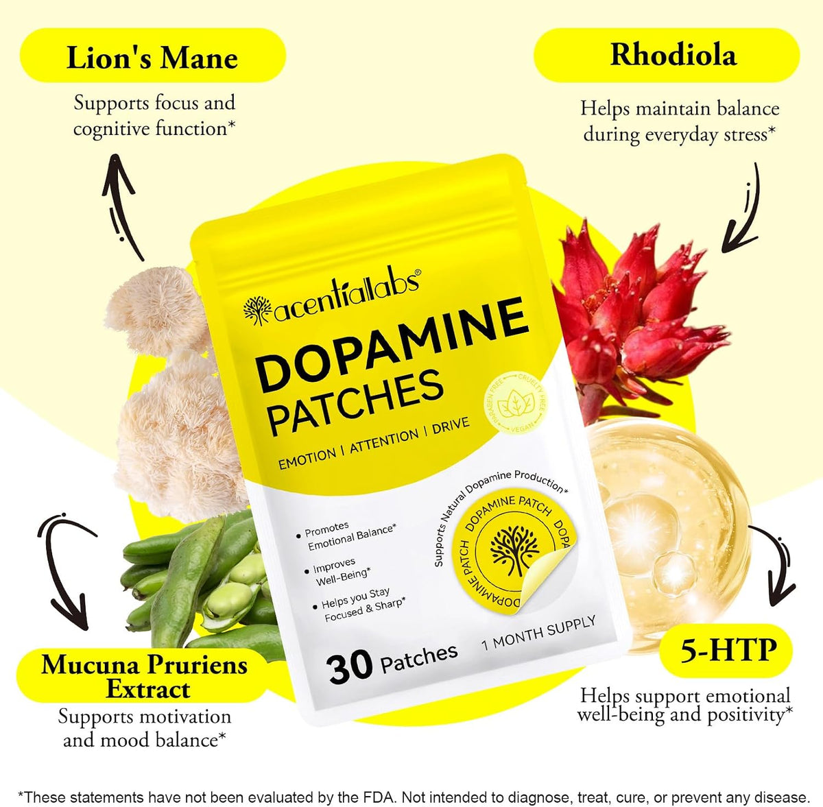 2 Pack Dopamine Patches, Mood Support Body Care Patch for Daily Mental Wellness, Mood Boost & Positivity, Supports Dopamine & Serotonin Balance Vegan for Men Women (30 Patches)